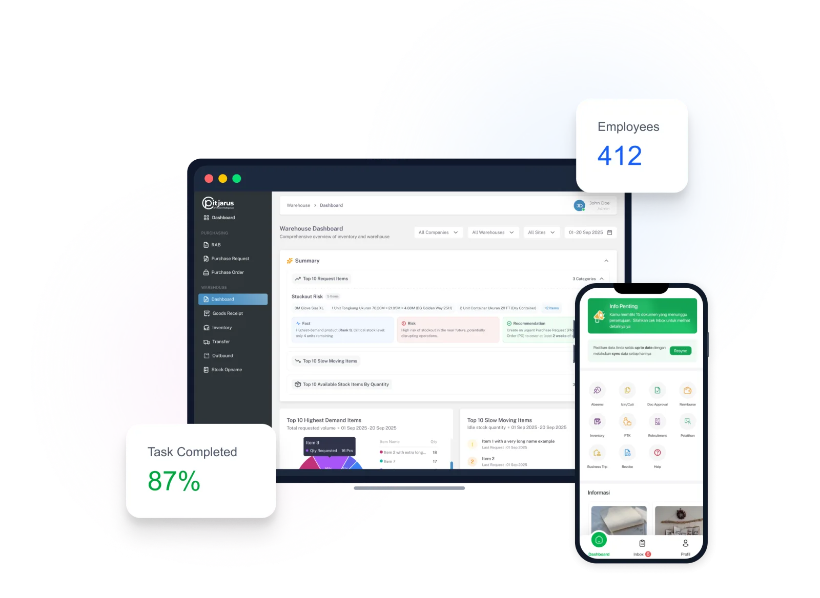 Jarforce workforce management dashboard on desktop and mobile app, showing 412 employees and 87% task completion